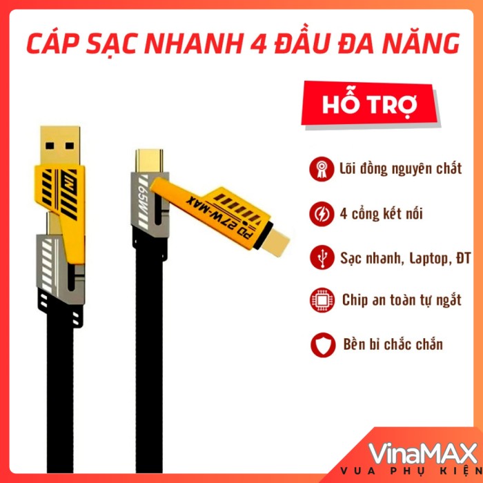 Củ sạc GAN CAO CẤP TZ- 100 120W Củ sạc sử dụng công nghệ GAN cao cấp- Sạc siêu nhanh BH 12 tháng - Hình ảnh 3