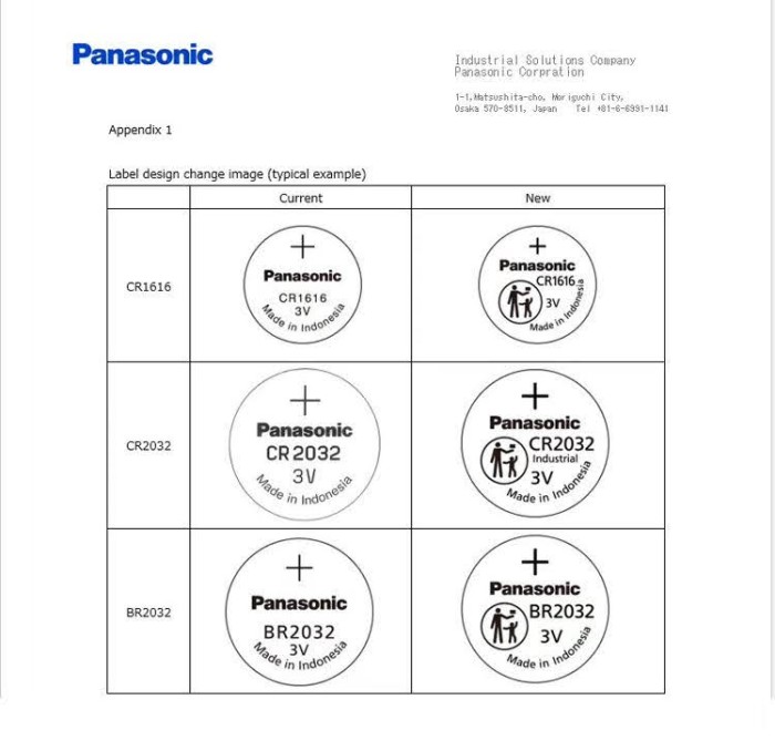 Pin CR2032 Panasonic - combo 5 Viên Made in Indonesia