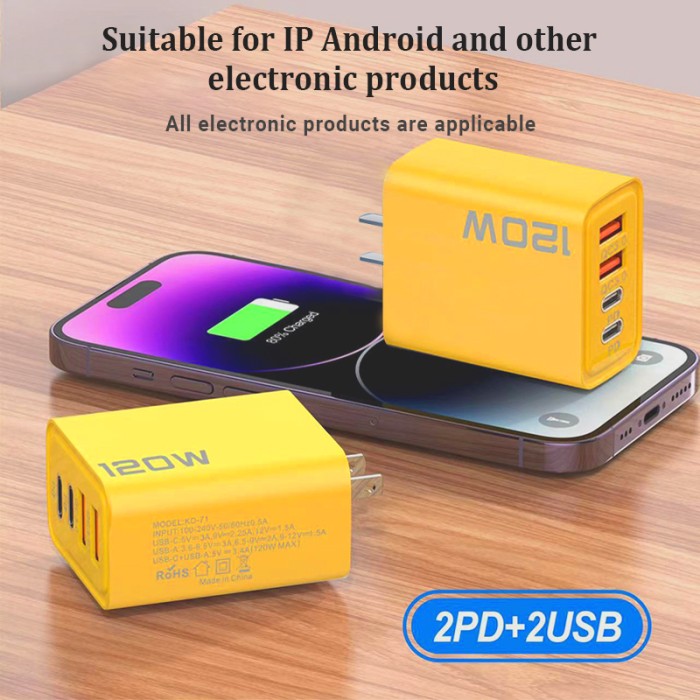 Bộ sạc nhanh 120W PD USB Type-C,Củ sạc nhanh 4 Cổng,Bộ chuyển đổi nguồn 3.0 cho máy tính bảng,điện thoại
