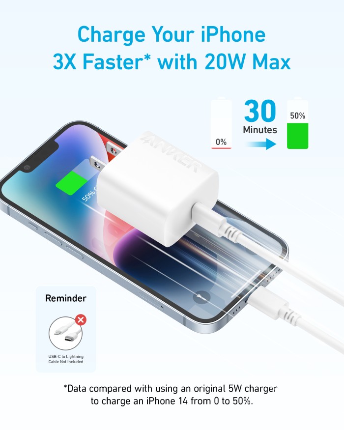 Anker PD 20W USB C Charger Fast Charger for iPhone 15/15 Plus/15 Pro/15 Pro Max, 14/13/12 Series, Galaxy, Pixel 4/3, iPad (Cable Not Included)