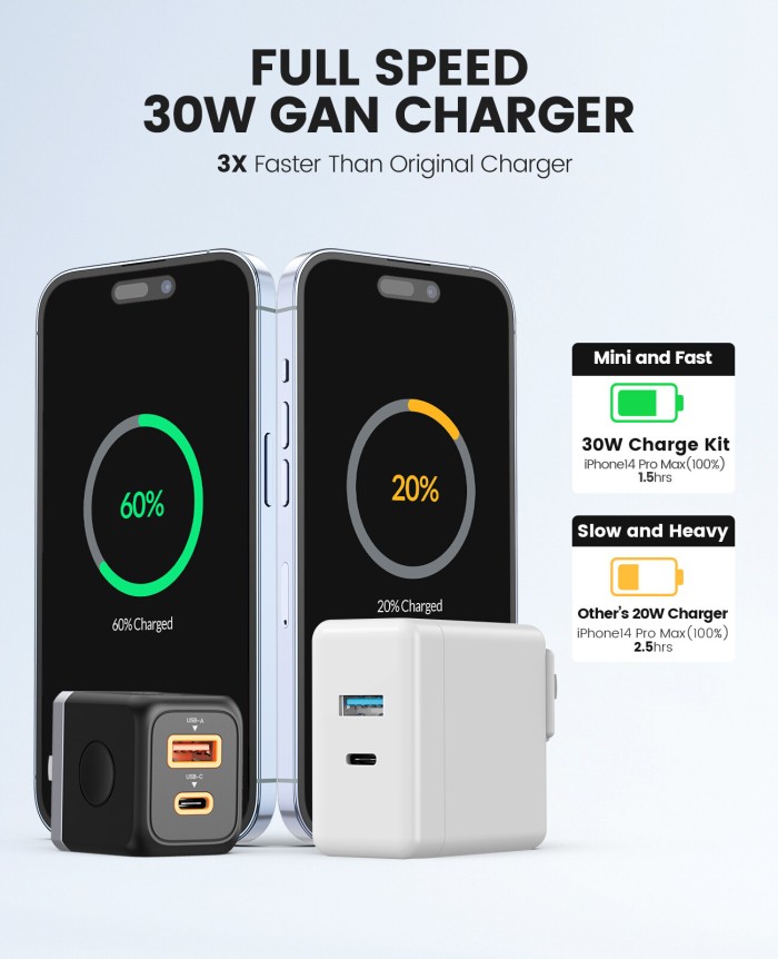 ORICO PD 30W sạc thiết lập USB C USBA Cáp sạc nhanh 2.4A sạc nhanh dây cho iPhone iPad Type-C Bộ Bộ cáp - Hình ảnh 2