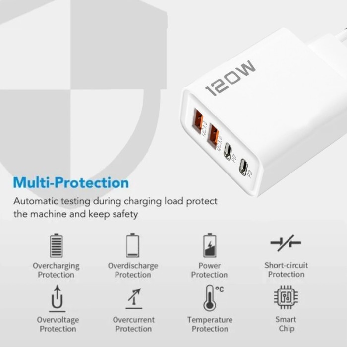 120W 4 cổng USB PD sạc sạc nhanh 3.0 Loại C điện thoại USB sạc thiết bị sạc nhanh EU/UK/chúng tôi ổ cắm cho Iphone Samsung Xiaomi