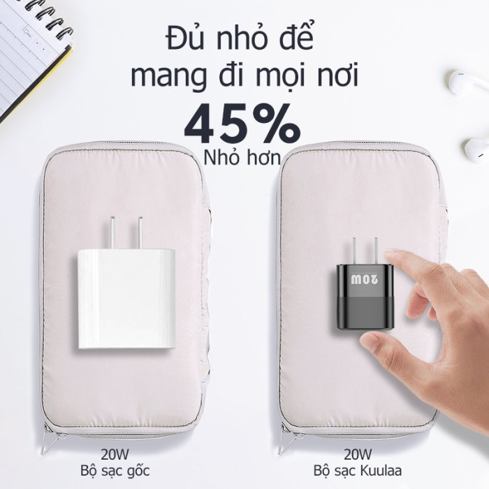 【50% OFF Voucher】KUULAA Củ Sạc Nhanh 20W 33W 40W 50W 65W USBC Charger Quick Charge 3.0 Fast Charging Type-C For iP 15 14 13 12 11 pro max iPad PD Charger 4.0 for Samsung Xiaomi sạc iphone 8 plus - Hình ảnh 3
