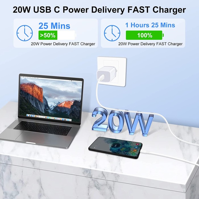 Củ sạc nhanh 65W | 2 cổng 2 USB-A & 1USB-C sạc 1 thiết bị cùng lúc | Thích hợp cho iSO - Hình ảnh 4