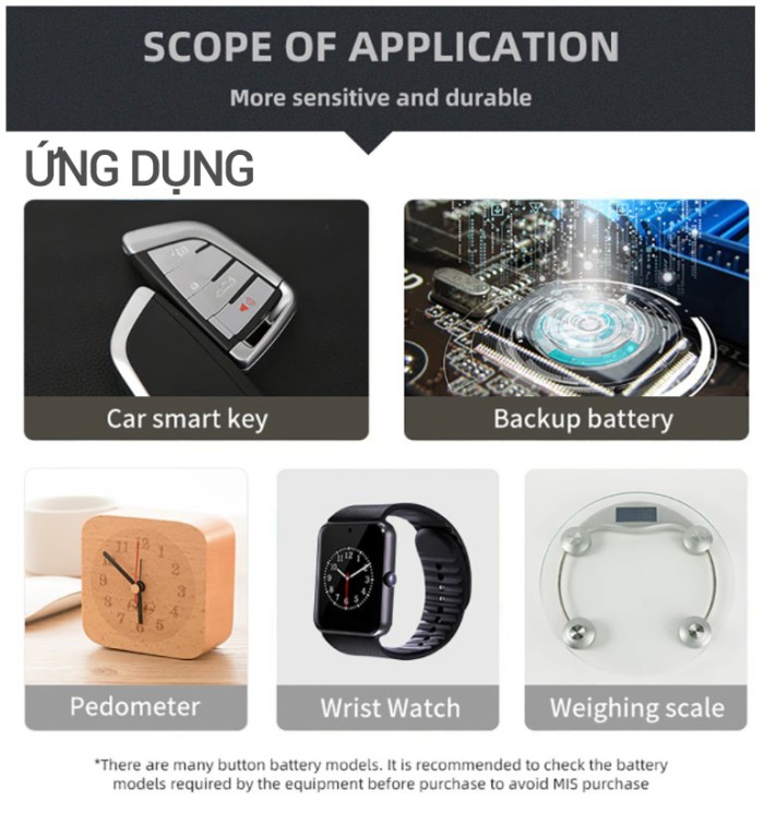 Pin CR2032 2025 2016 1220 1216 Panasonic Chính Hãng, Pin Nút, Pin Cút Áo 2032 3V Lithium Pin Cho Đồng Hồ, Remote, Máy Tính, Đồ Chơi Điều Khiển Từ Xa, Cảm biến - Hình ảnh 4