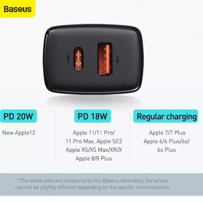 Củ sạc nhanh iPhone 20w Baseus Compact 2 cổng type c và usb, Phụ Kiện sạc iPhone Android Phone, không hộp - Hình ảnh 3