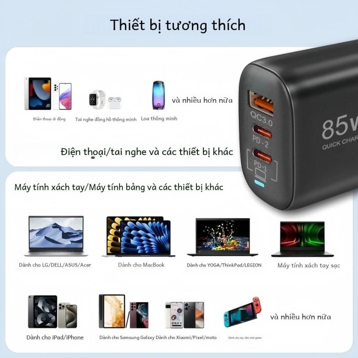 Real 85W GaN USB Type C Sạc Nhanh QC3.0 PPS PD Cho iPhone 15 16 MacBook Pro iPad Samsung - Bộ Chuyển Đổi Laptop Sạc Nhanh - Hình ảnh 5