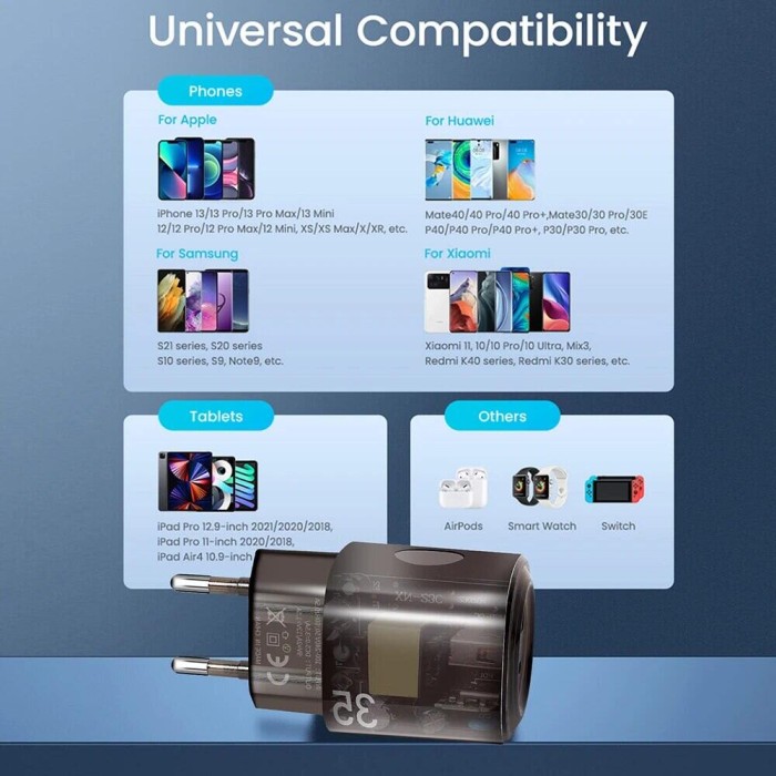 35W USB Pd Sạc Trong Suốt Mecha Nhanh Chóng Charge3.0 Nhanh Chóng Tường Sạc Điện Thoại Di Động Điện Thoại Cho Iphone Samsung Cắm Xiaomi Huawei - Hình ảnh 4