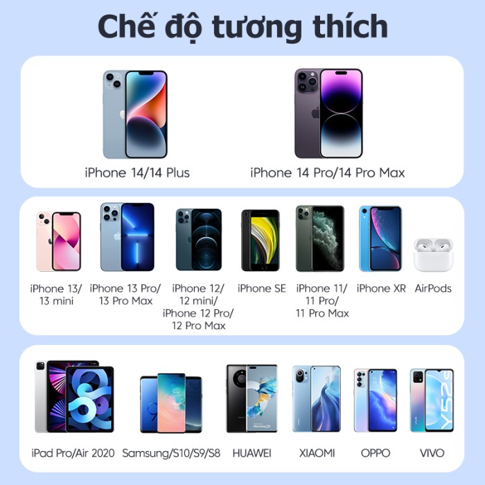 【50% OFF Voucher】KUULAA Củ Sạc Nhanh 20W 33W 40W 50W 65W USBC Charger Quick Charge 3.0 Fast Charging Type-C For iP 15 14 13 12 11 pro max iPad PD Charger 4.0 for Samsung Xiaomi sạc iphone 8 plus - Hình ảnh 5