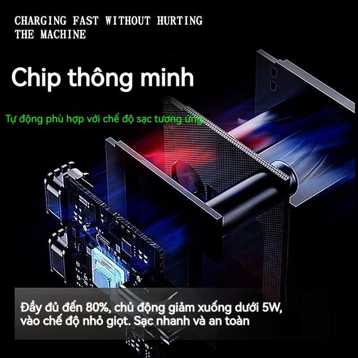 Sạc nhanh 120W, Củ sạc + Cáp sạc nhanh USB to Type C cho Huawei Xiaomi Samsung Oppo - Hình ảnh 3