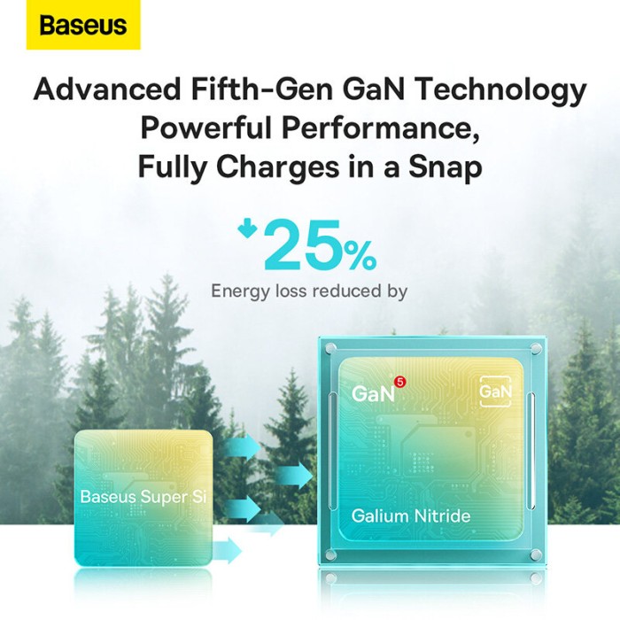 Baseus Bộ Sạc Nhanh GaN5 Bộ Sạc USB Type C 1C 20W Hỗ Trợ Cáp Dữ Liệu Sạc Nhanh Type C PD Cho iPhone 14 13 Pro Max Huawei Xiaomi - Hình ảnh 5
