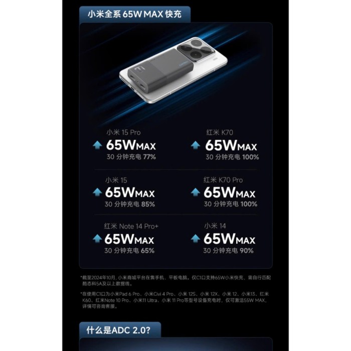 Củ Sạc Cuktech Ultra Slim65w AD652S  2 Cổng C PD/PPS2.0/QC4.0+   - Bảo Hành 18 Tháng - Hình ảnh 3