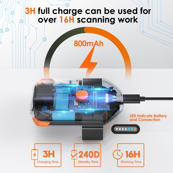 Eyoyo Máy Quét Mã Vạch Kedida Đệm Ghế Di Động, Máy Đọc Mã Vạch Không Dây 1D 2D QR Máy Quét Mã Vạch Bluetooth Hoạt Động Với Windows, PC, Android, IOS Cho Thư Viện Kho Sách Cửa Hàng - Hình ảnh 4