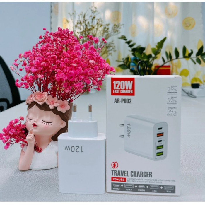 Củ Sạc Nhanh 120W 5 Cổng USB Type C GaN, sạc siêu nhanh, an toàn, chống chai pin, nóng máy