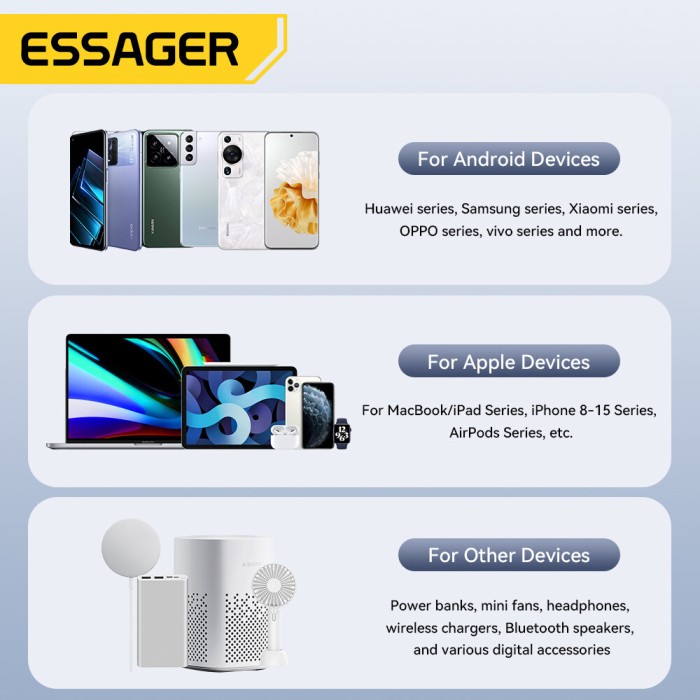 Essager 65W siêu lấp lánh phí gan A + C Bộ sạc USB A Loại C siêu sạc nhanh r cho máy tính xách tay máy tính bảng sạc nhanh qc4.0 3.0 pd3.0 cho iphone15 14-8 Series iPad macbook Huawei Samsung điện thoại siêu nhanh sạc nhanh bộ sạc - Hình ảnh 5