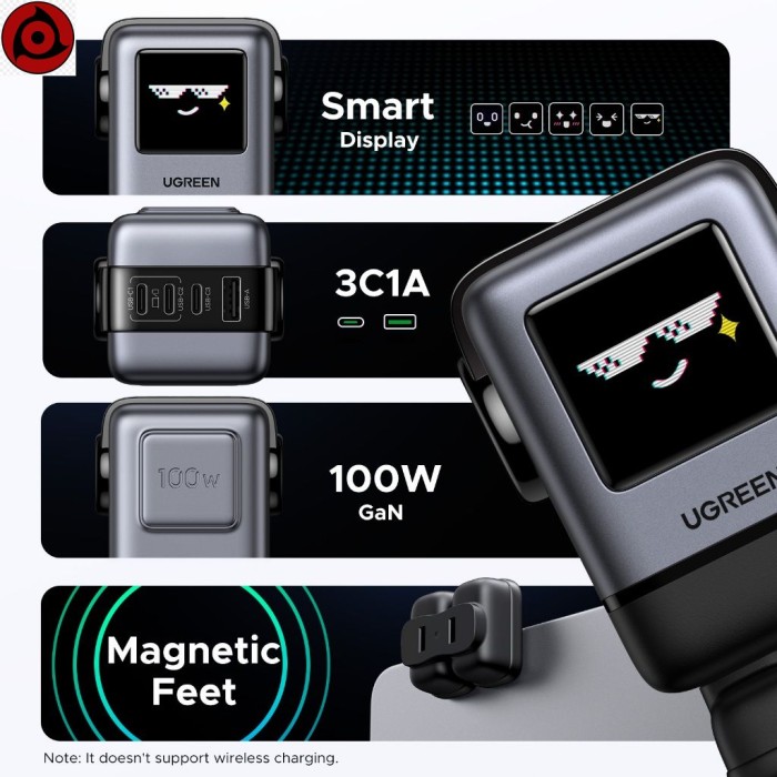 Bộ sạc UGREEN Uno GaN 100W, loại C, PD, USB, 4 cổng, Robot nhỏ, sạc nhanh cho iPhone 16 15 pro max SAMSUNG S24 Ultra - Hình ảnh 4