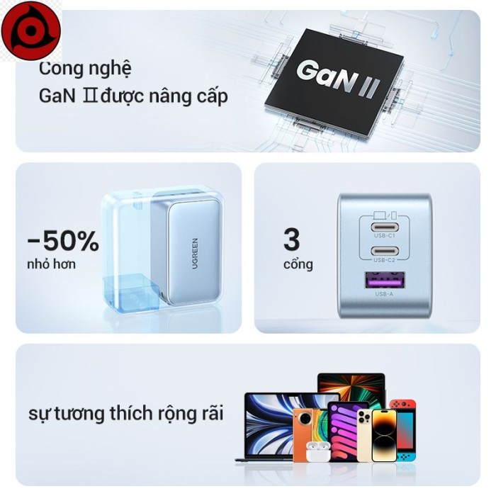Bộ sạc USB C UGREEN 65W, Khối sạc nhanh Nexode 3 cổng GaN, Bộ sạc gấp gọn nhỏ gọn cho MacBook Pro/Air,, iPhone 16/15/ - Hình ảnh 2