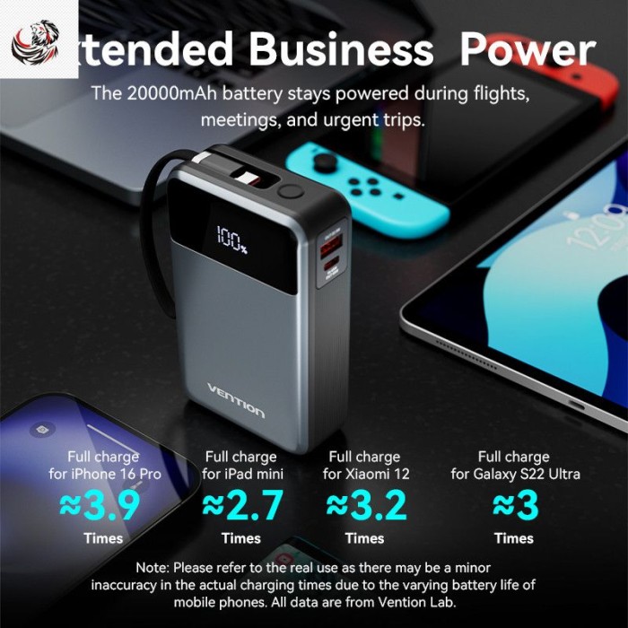 Vention 65W Power Bank có cáp 20000mAh Màn hình kỹ thuật số sạc nhanh PD ba chiều cho điện thoại - Hình ảnh 5
