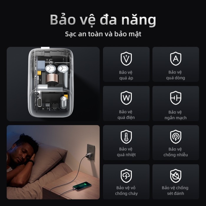 Combo sạc nhanh 30W UGREEN cho iPhone 8 đến iPhone 14 series - Củ 20W 1C & Cáp CtoL đạt chứng chỉ MFi US304 - Hình ảnh 6