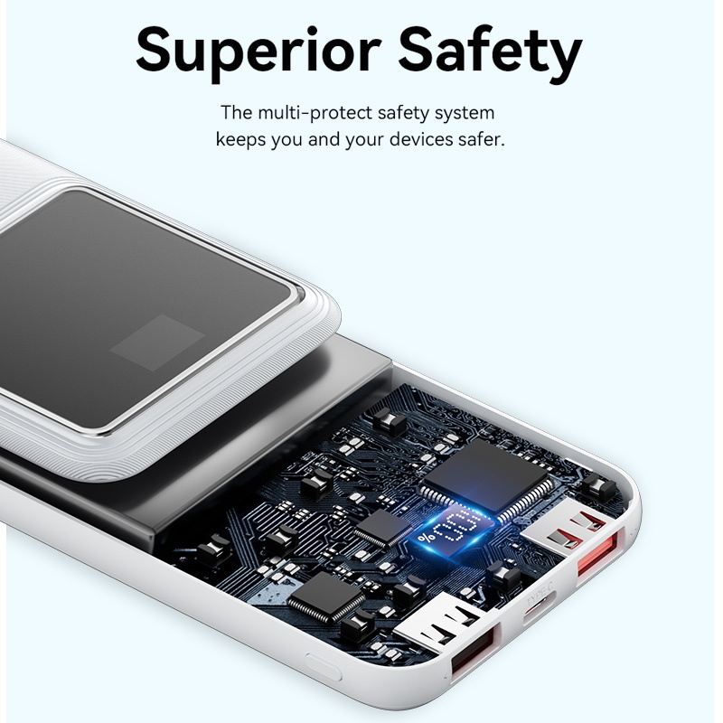 sạc dự phòng có dây 20000mAh Vention Power Bank PD 22.5w Sạc nhanh tích hợp màn hình kỹ thuật số cáp kép cho Iphone 16 XiaoMi Huawei Sansumg 10000mAh - Hình ảnh 2