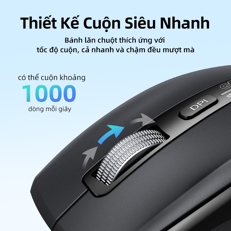 UGREEN,Chuột Bluetooth Không Dây, 2.4G, Công Nghệ 5.4, Thiết Kế Công Thái Học, 5000DPI, 1000 Hàng Cuộn Tốc Độ Cao - Hình ảnh 2