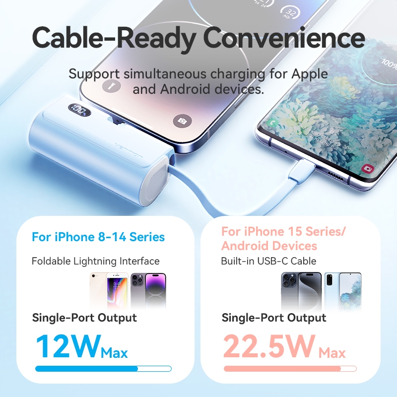 Màn hình LED Vention 4800mAh Ngân hàng điện Loại Lightning có thể gập lại 22,5W cho Ip 16 điện thoại / đồng hồ / tai nghe - Hình ảnh 3