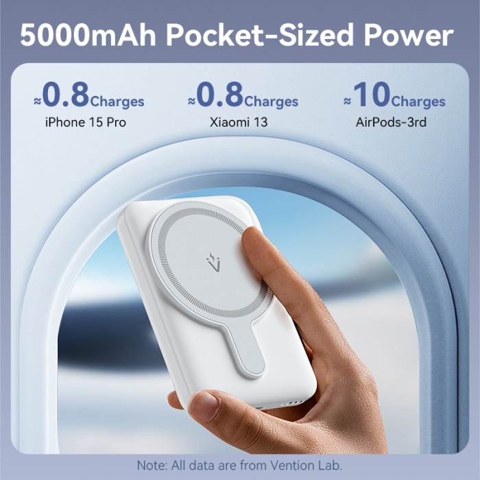 Vention Không Dây 10000mAh 22.5w nam châm Sạc dự phòng 5000mAh Power Bank Mini cao cấp sạc dự phòng có magsafe cho Iphone 16 - Hình ảnh 6