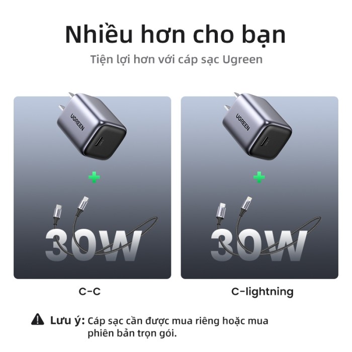 Combo sạc nhanh 30W UGREEN cho iPhone 8 đến iPhone 14 series - Củ 20W 1C & Cáp CtoL đạt chứng chỉ MFi US304 - Hình ảnh 8
