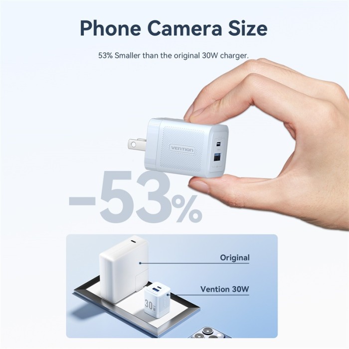 Bộ sạc GaN Vention 20W 30W Bộ sạc USB C PD + USB 2 cổng Bộ sạc chuyển đổi với QC4.0 PD USB typec Sạc nhanh Bộ sạc phích cắm US cho IP 16 Samsung Android - Hình ảnh 7