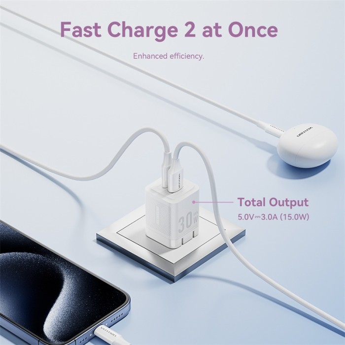 Bộ sạc GaN Vention 20W 30W Bộ sạc USB C PD + USB 2 cổng Bộ sạc chuyển đổi với QC4.0 PD USB typec Sạc nhanh Bộ sạc phích cắm US cho IP 16 Samsung Android - Hình ảnh 4
