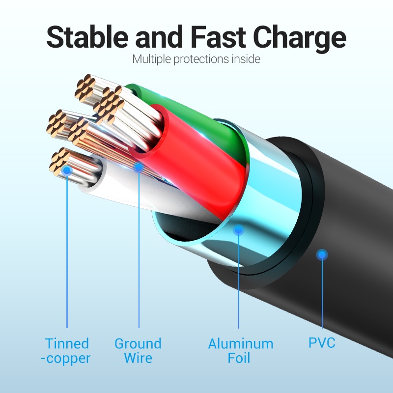 Cáp Micro USB 2A Sạc Nhanh Vention Truyền Dữ Liệu Micro-USB Dài Cho Máy Tính Bảng/Điện Thoại Android - Hình ảnh 8
