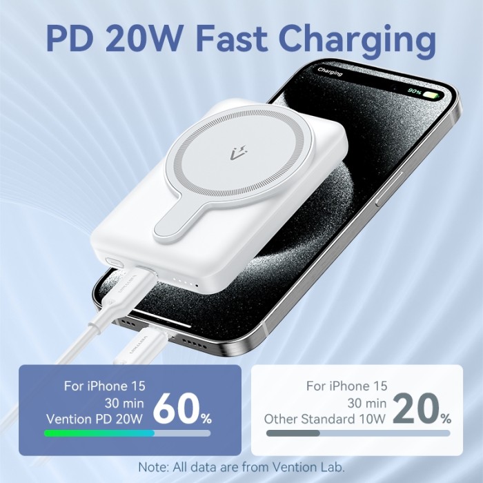 Vention Không Dây 10000mAh 22.5w nam châm Sạc dự phòng 5000mAh Power Bank Mini cao cấp sạc dự phòng có magsafe cho Iphone 16