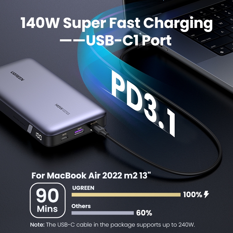 Ugreen 145W Power Bank 25000mAh Di Động PD Sạc Nhanh PowerBank Cho Laptop Notebook | Bảo hành 18 tháng - Hình ảnh 9
