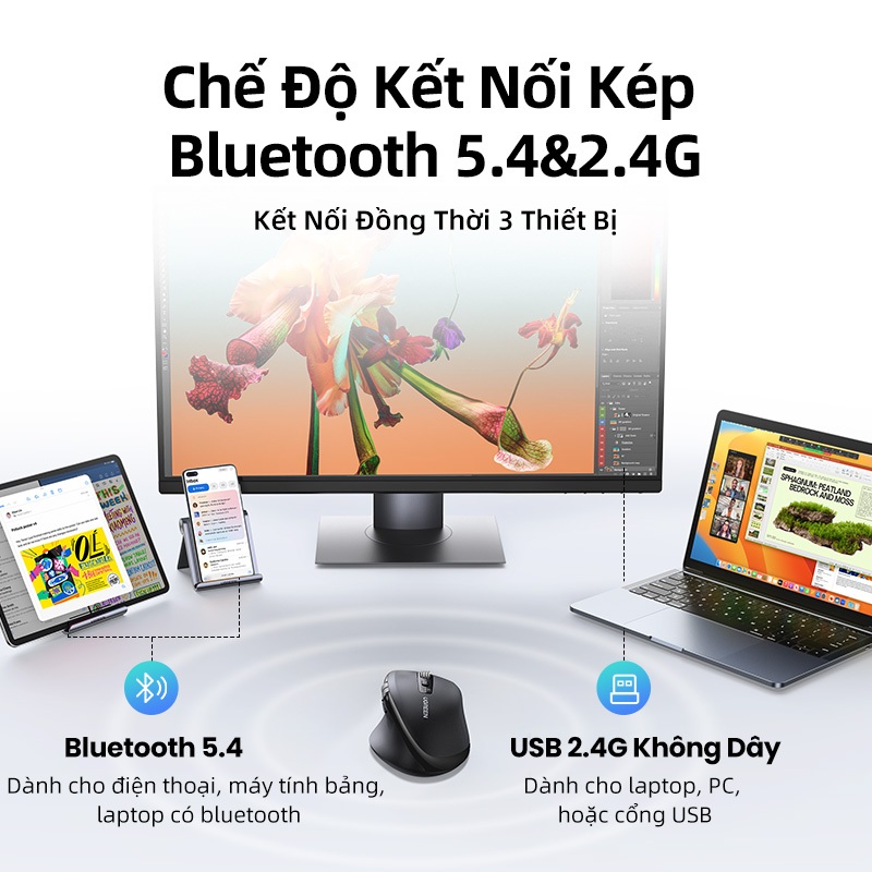 UGREEN,Chuột Bluetooth Không Dây, 2.4G, Công Nghệ 5.4, Thiết Kế Công Thái Học, 5000DPI, 1000 Hàng Cuộn Tốc Độ Cao - Hình ảnh 6
