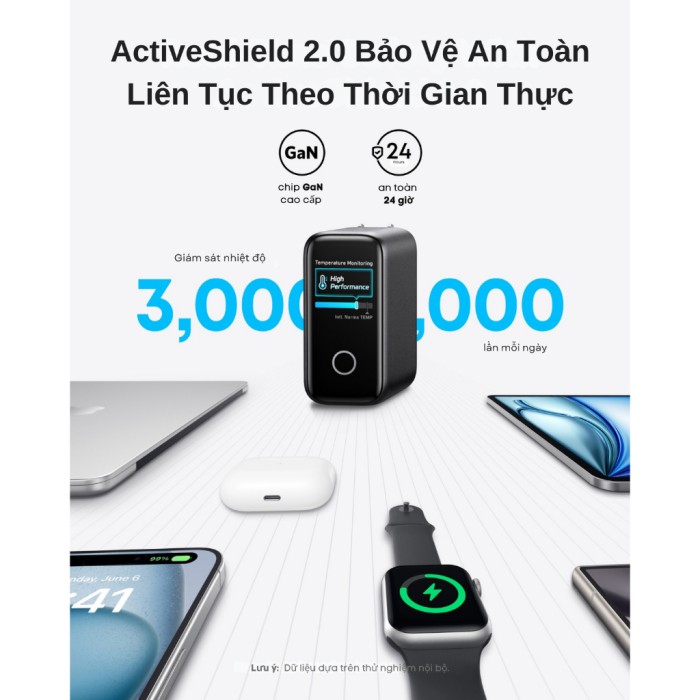 Bộ sạc nhanh Anker ZoLo 140W (4 cổng, GaN) sạc được cho laptop- 3 USB-C PD & 1 USB-A sạc 4 thiết bị cùng lúc - B2697 - Hình ảnh 2