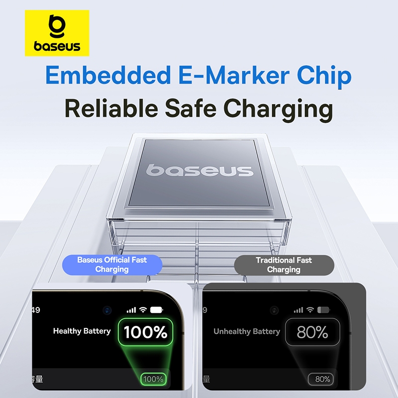 Baseus Display 2 Cáp dữ liệu sạc nhanh USB-C sang USB-C 100W 1m / 2m - Hình ảnh 5