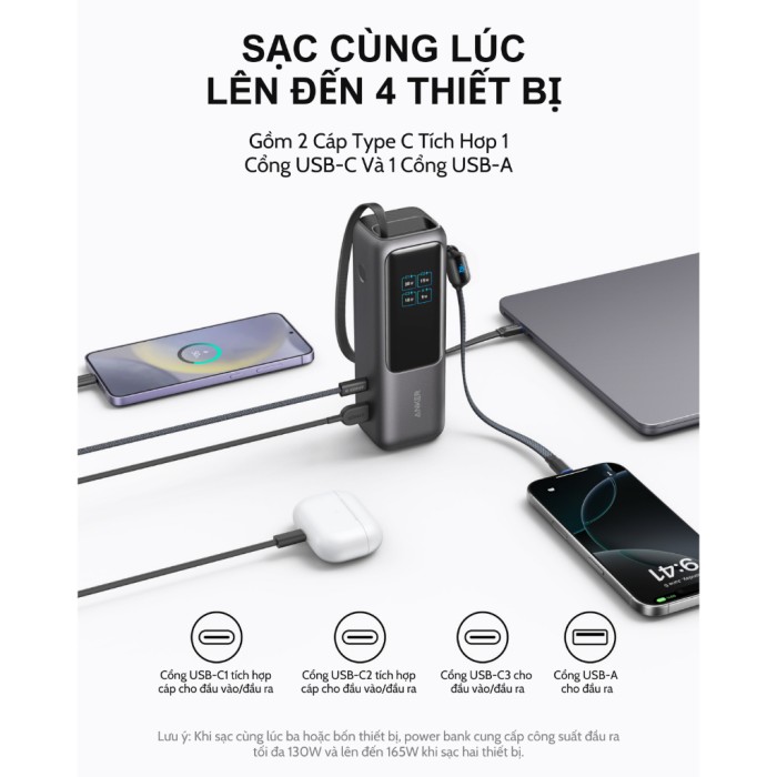 Pin dự phòng Anker Zolo Power Bank 25000mAh công suất 165W tích hợp cáp USB-C có thể thu gọn - A1695