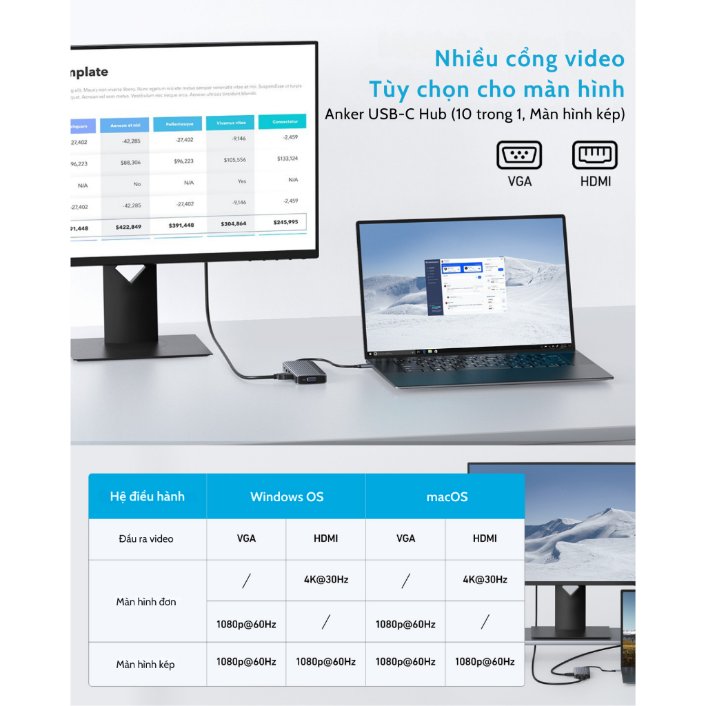 Hub chuyển đổi ANKER USB C 10-in-1- Màn hình kép 4K HDMI - A83C2 - Hình ảnh 6