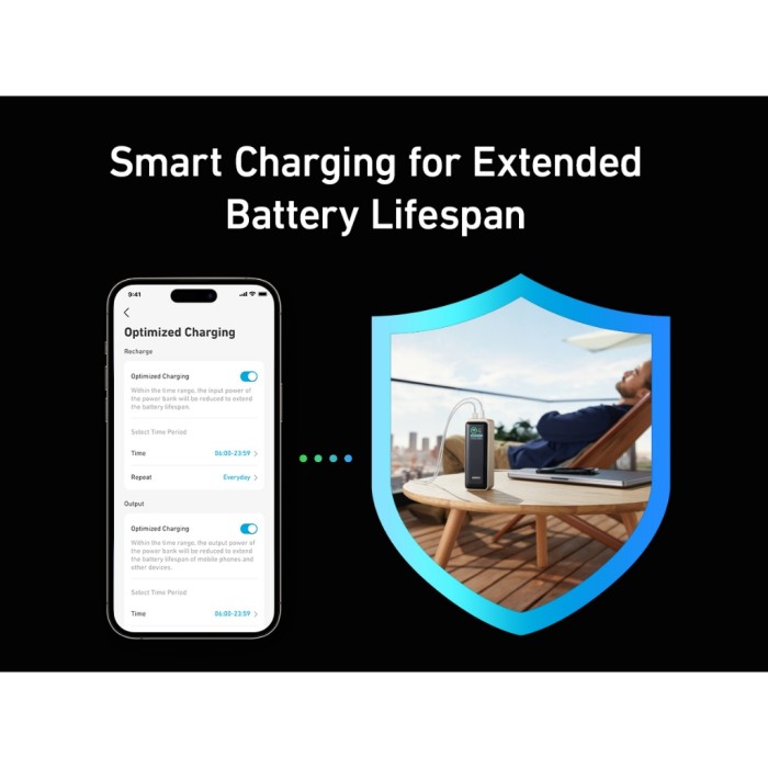 [chỉ giao TPHCM] Pin Dự Phòng Anker Prime 27.650mAh Công suất 250W 3 cổng 2C1A Màn hình led thông minh - A1340 - Hình ảnh 7