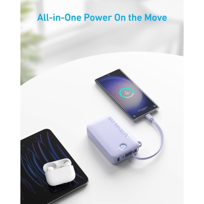 [chỉ giao TPHCM] Pin Sạc Dự Phòng ANKER 335 20000mAh 22.5W (Built-In USB-C) - 2 cổng (1USB-C & 1USB-A) - A1647 - Hình ảnh 5