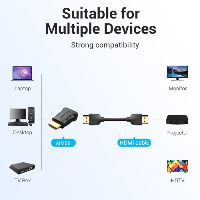 Bộ chuyển đổi HDMI Vention Đầu cắm chuyển đổi 4K 60hz góc 90° cổng đầu cắm sang ổ cắm HDMI cho tivi máy tính xách tay - Hình ảnh 7
