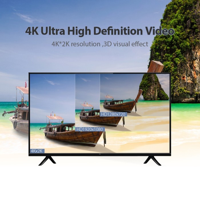 Cáp HDMI 2.0 Vention 4k 3DHZ tiện dụng cho màn hình LCD/ laptop/ máy chiếu/ máy tính - Hình ảnh 3