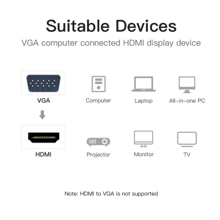 Cáp chuyển đổi Vention đổi đầu cắm VGA sang lỗ cắm HDMI 1080p chuyển vga sang hdmi - Hình ảnh 5