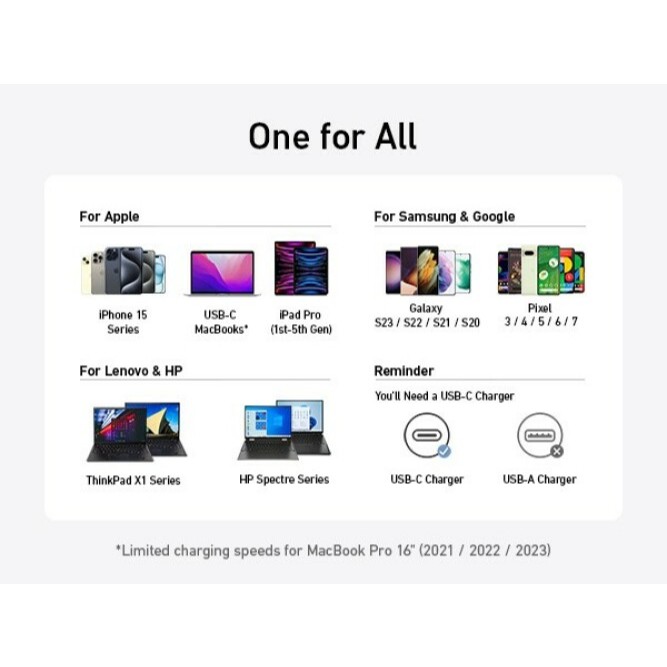 Cáp sạc nhanh & truyền dữ liệu Anker 543 USB-C to USB-C 240W Nylon bọc dù siêu bền - A80E5/A80E6 - Hình ảnh 6