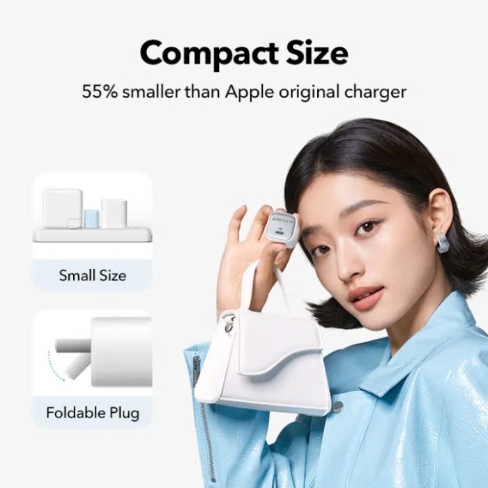 Củ sạc nhanh Anker Zolo GaN 20W/ 30W | 1 cổng USB-C | Sạc nhanh Power IQ 3.0 | Chân gập gấp gọn tiện lợi - A2699/8 - Hình ảnh 4