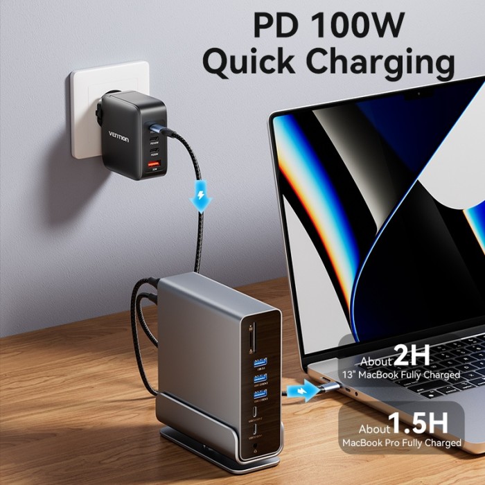 {Bảo hành 18 tháng} Vention Hub Type C to HDMI 4K 60Hz cho Macbook/iPad/Laptop/Điện thoại, Hub chuyển đổi type C sang HDMI, DP, Cổng chuyển đổi Type C. USB 3.2 10Gbps RJ45 1000Mbps - Hình ảnh 7