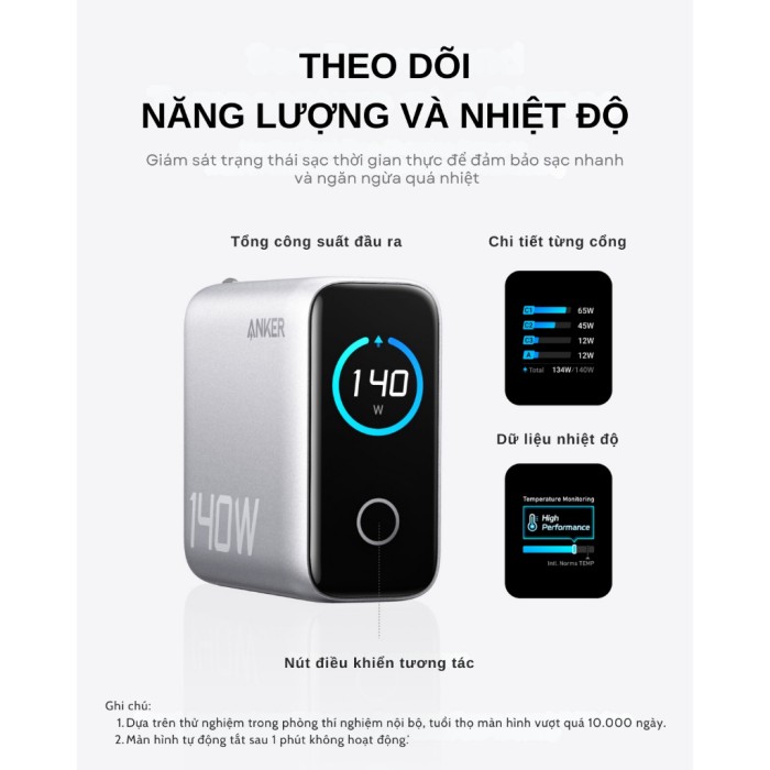 Bộ sạc nhanh Anker ZoLo 140W (4 cổng, GaN) sạc được cho laptop- 3 USB-C PD & 1 USB-A sạc 4 thiết bị cùng lúc - B2697 - Hình ảnh 3