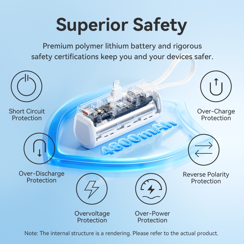 Màn hình LED Vention 4800mAh Ngân hàng điện Loại Lightning có thể gập lại 22,5W cho Ip 16 điện thoại / đồng hồ / tai nghe - Hình ảnh 3