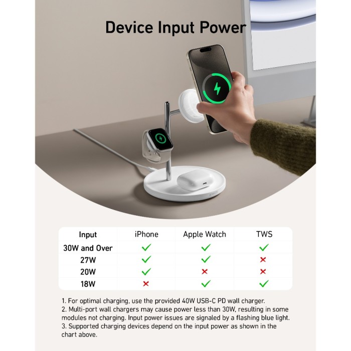 Đế sạc Anker MagGo 3-in-1 Wireless chuẩn Qi2 15W kèm bộ sạc - B25M3 - Hình ảnh 4