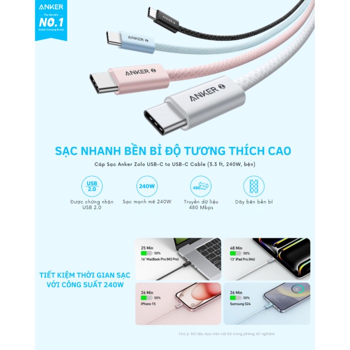 Cáp sạc nhanh ANKER Zolo USB-C to USB-C công suất cao 240W-0,9m - Chất liệu nylon dù hạn chế bám bẩn đứt gãy - A8060 - Hình ảnh 2